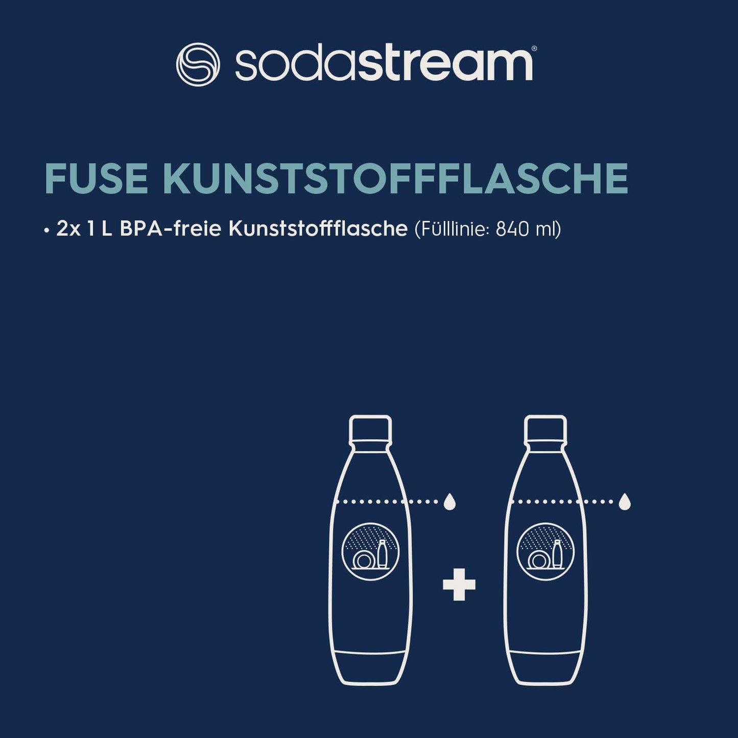 SodaStream 0,8L BPA-freie FUSE Kunststoffflasche schwarz | Spülmaschinengeeignet | Kompatibel mit DUO, E-DUO, Terra, uvm. | 2er-Pack