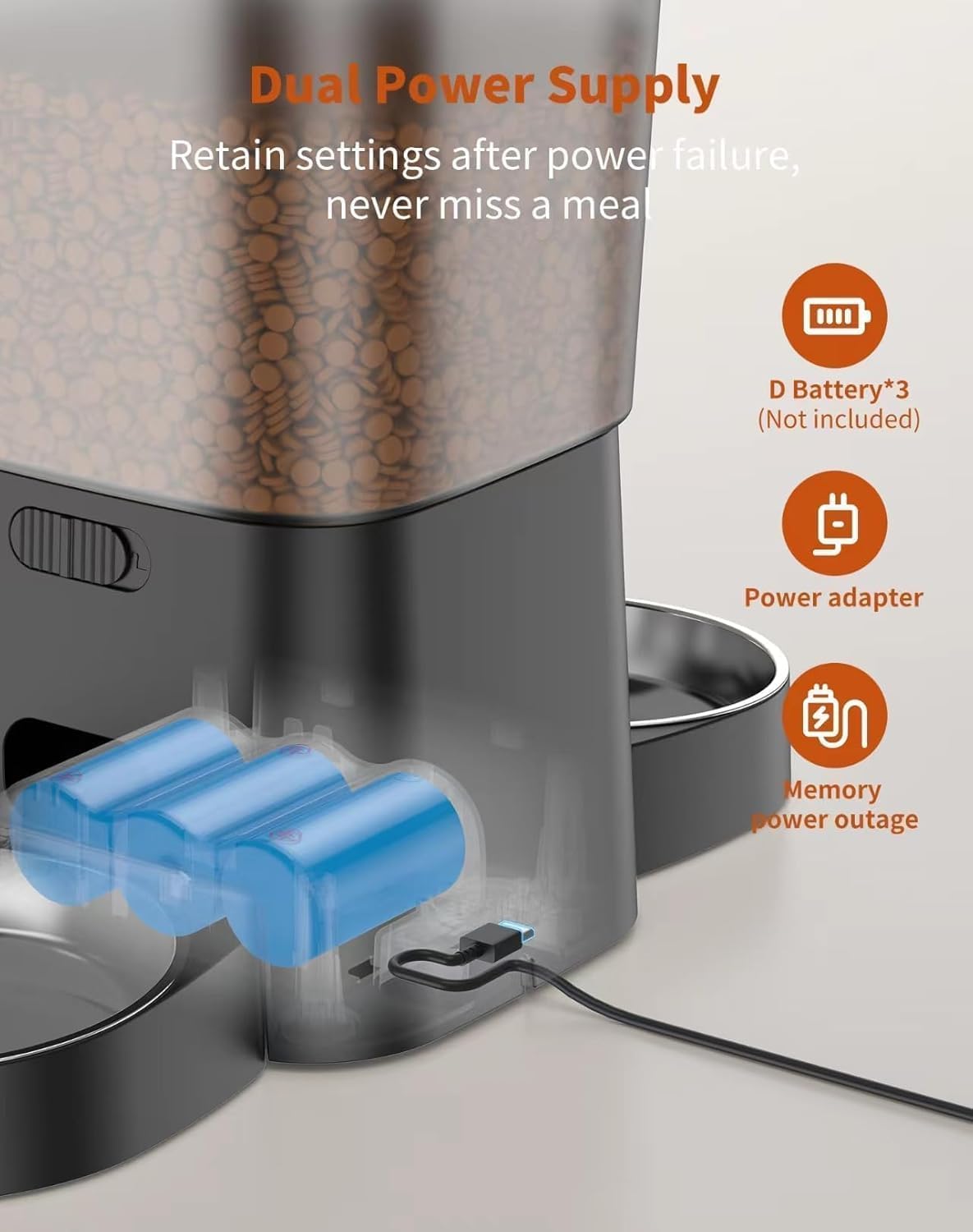 HoneyGuaridan Automatic Cat Feeders for 2 Cats, 3.5L Cat Food Dispenser with Double Bowls,Two Way Splitter Timed Cat Feeder for Dry Food, Programmable 1-6 Meals Control, Dual Power Supply, 10s Call