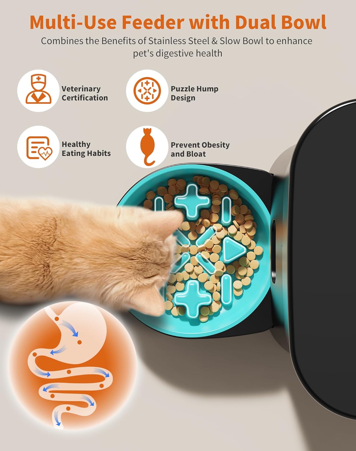 HoneyGuaridan Automatic Cat Feeders for 2 Cats, 3.5L Cat Food Dispenser with Double Bowls,Two Way Splitter Timed Cat Feeder for Dry Food, Programmable 1-6 Meals Control, Dual Power Supply, 10s Call