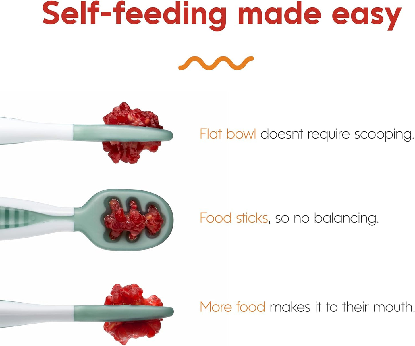 NumNum Baby Löffel 2er-Set, Silikon Esslernlöffel für Baby ab 6 Monate - BPA-frei - Lernlöffel und Breilöffel für BLW und Beikost Zubehör - Ideales Esslernbesteck - Blau/Orange