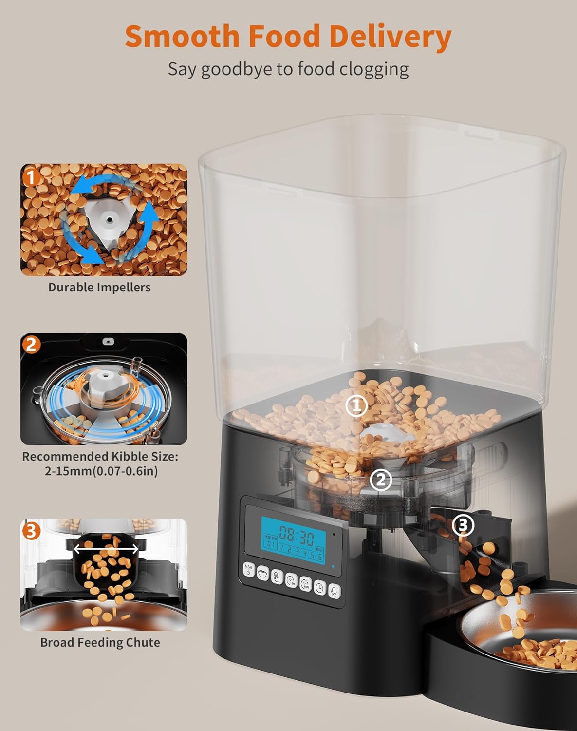 HoneyGuaridan Automatic Cat Feeders for 2 Cats, 3.5L Cat Food Dispenser with Double Bowls,Two Way Splitter Timed Cat Feeder for Dry Food, Programmable 1-6 Meals Control, Dual Power Supply, 10s Call