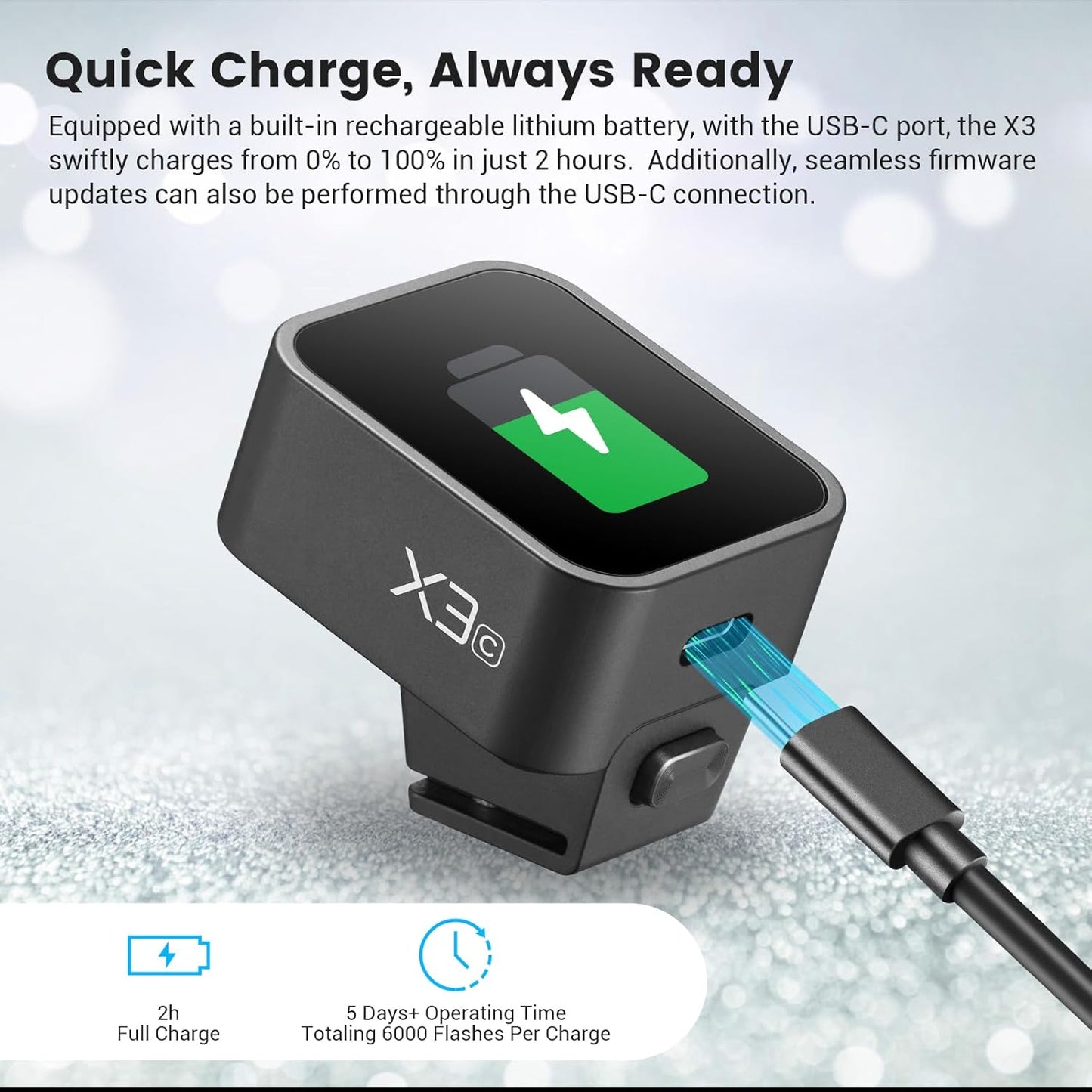 Godox X3-C TTL Wireless Flash Trigger for Canon Camera, 1/8000s HSS TTL TCM Function Built-in Battery Touch Screen Flash Transmitter Compatible with Canon R5 R6 R7 5D 6D