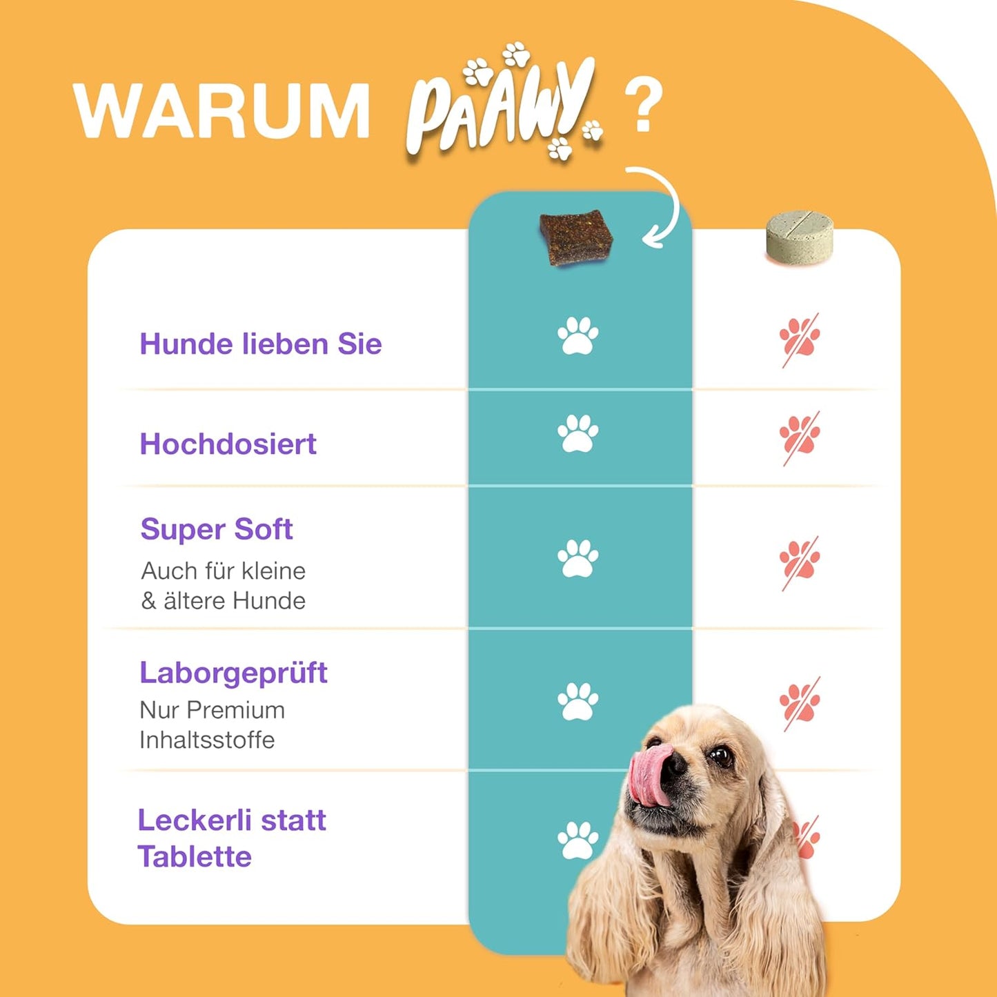 Gelenktabletten Hund I 180 Gelenk Aktiv Snacks als leckere Alternative zu klassischen Tabletten mit Grünlippmuschel, MSM, Glucosamin & Chondroitin I Arthrose I Unterstützt die Gelenke & Knochen