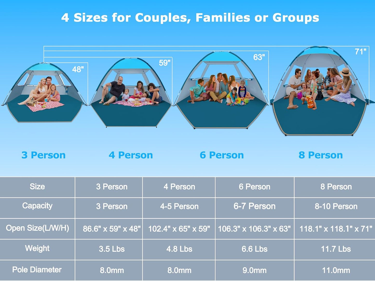 COMMOUDS Strandmuscheln für 3-4 Personen, Tragbarer Strandzelt mit UV-Schutz 50+, Familie Sonnenzelt Strand mit 3 Mesh Fenster, Schnelle Montage, Einfaches Tragen Schirm Strandmuschel für Outdoor