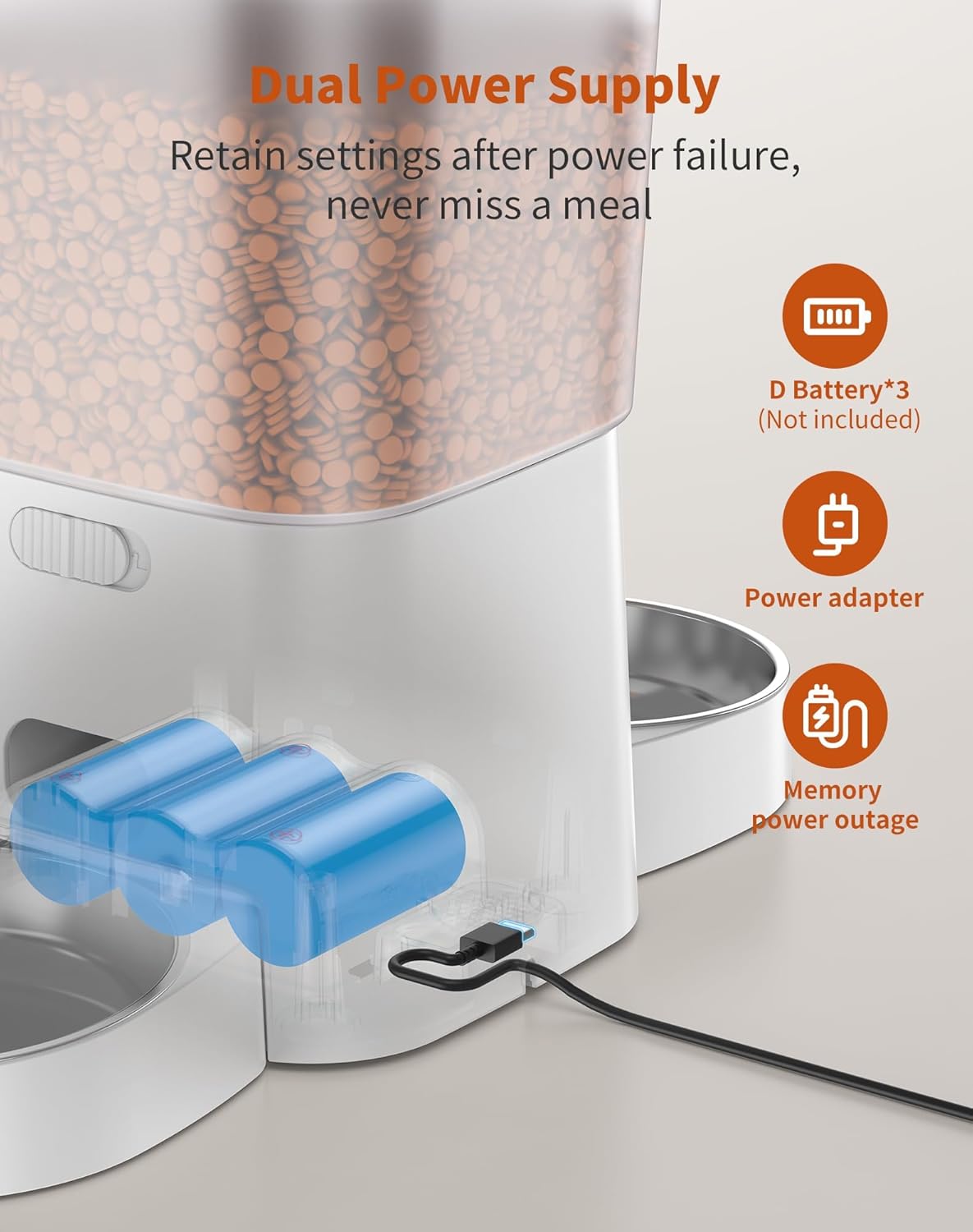 HoneyGuaridan Automatic Cat Feeders for 2 Cats, 3.5L Cat Food Dispenser with Double Bowls,Two Way Splitter Timed Cat Feeder for Dry Food, Programmable 1-6 Meals Control, Dual Power Supply, 10s Call