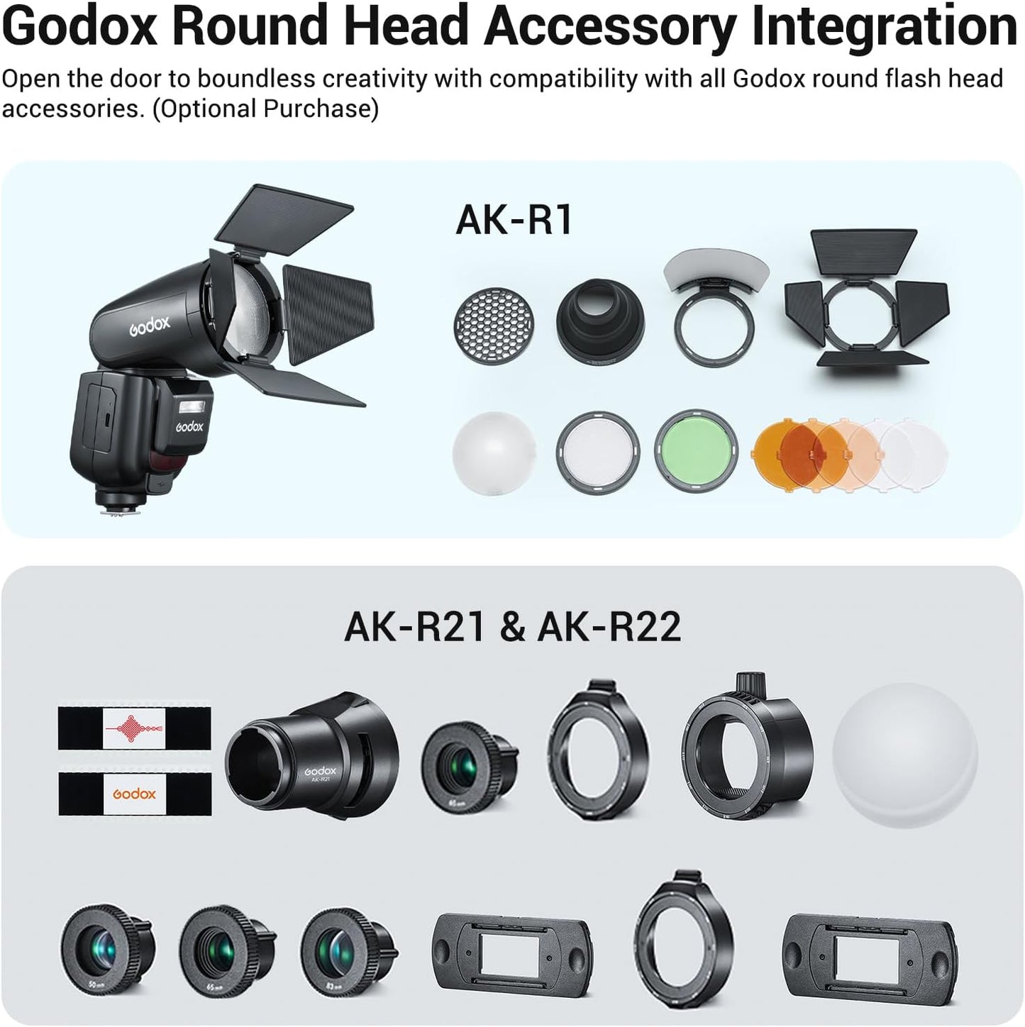 Godox V1Pro-C Round Head Camera Flash Speedlite for Canon, with Removable Sub Flash SU-1, USB-C Charging Battery, 2.4G X Wireless HSS TTL Flash Light Flash for Canon 6D 7D 5D Mark II III M50 EOS R