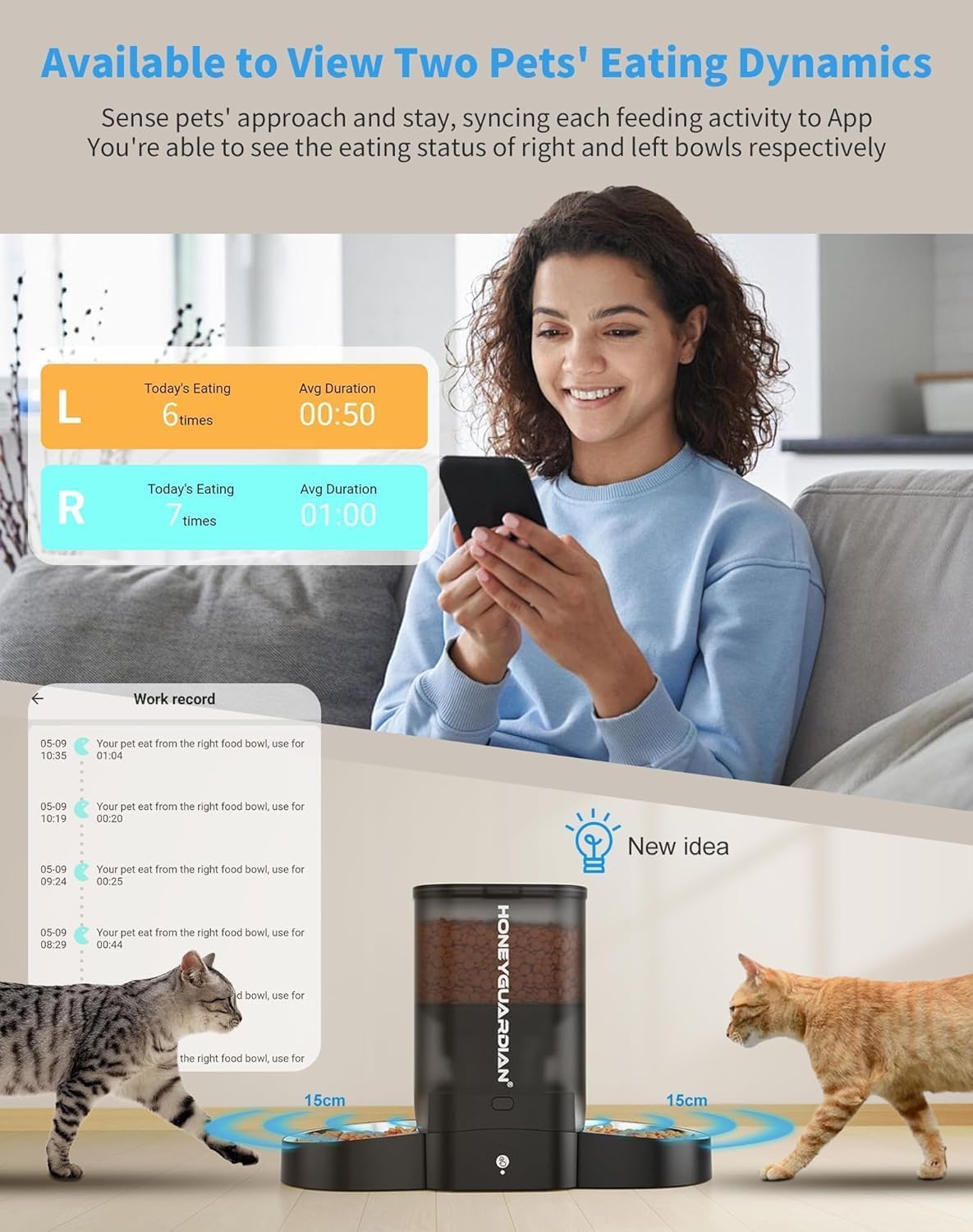 HoneyGuaridan Automatic Cat Feeders for 2 Cats, 3.5L Cat Food Dispenser with Double Bowls,Two Way Splitter Timed Cat Feeder for Dry Food, Programmable 1-6 Meals Control, Dual Power Supply, 10s Call