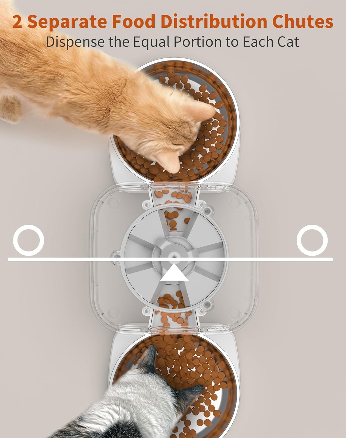 HoneyGuaridan Automatic Cat Feeders for 2 Cats, 3.5L Cat Food Dispenser with Double Bowls,Two Way Splitter Timed Cat Feeder for Dry Food, Programmable 1-6 Meals Control, Dual Power Supply, 10s Call