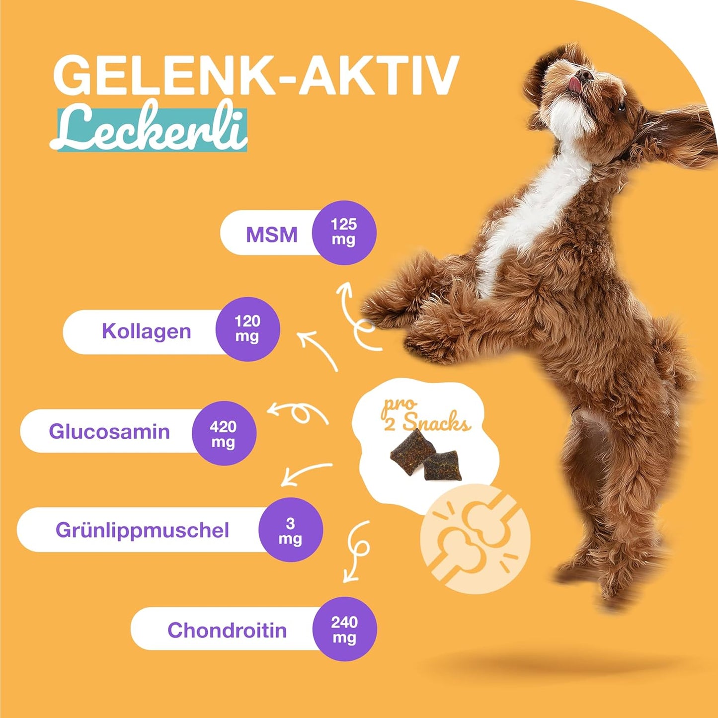 Gelenktabletten Hund I 180 Gelenk Aktiv Snacks als leckere Alternative zu klassischen Tabletten mit Grünlippmuschel, MSM, Glucosamin & Chondroitin I Arthrose I Unterstützt die Gelenke & Knochen