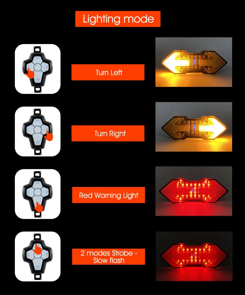 Kabelloses Fernbedienungs-Blinklicht für Fahrräder – MTB-Richtungsanzeiger, intelligentes LED-Rücklicht, USB-aufladbare Fahrrad-Rückleuchte