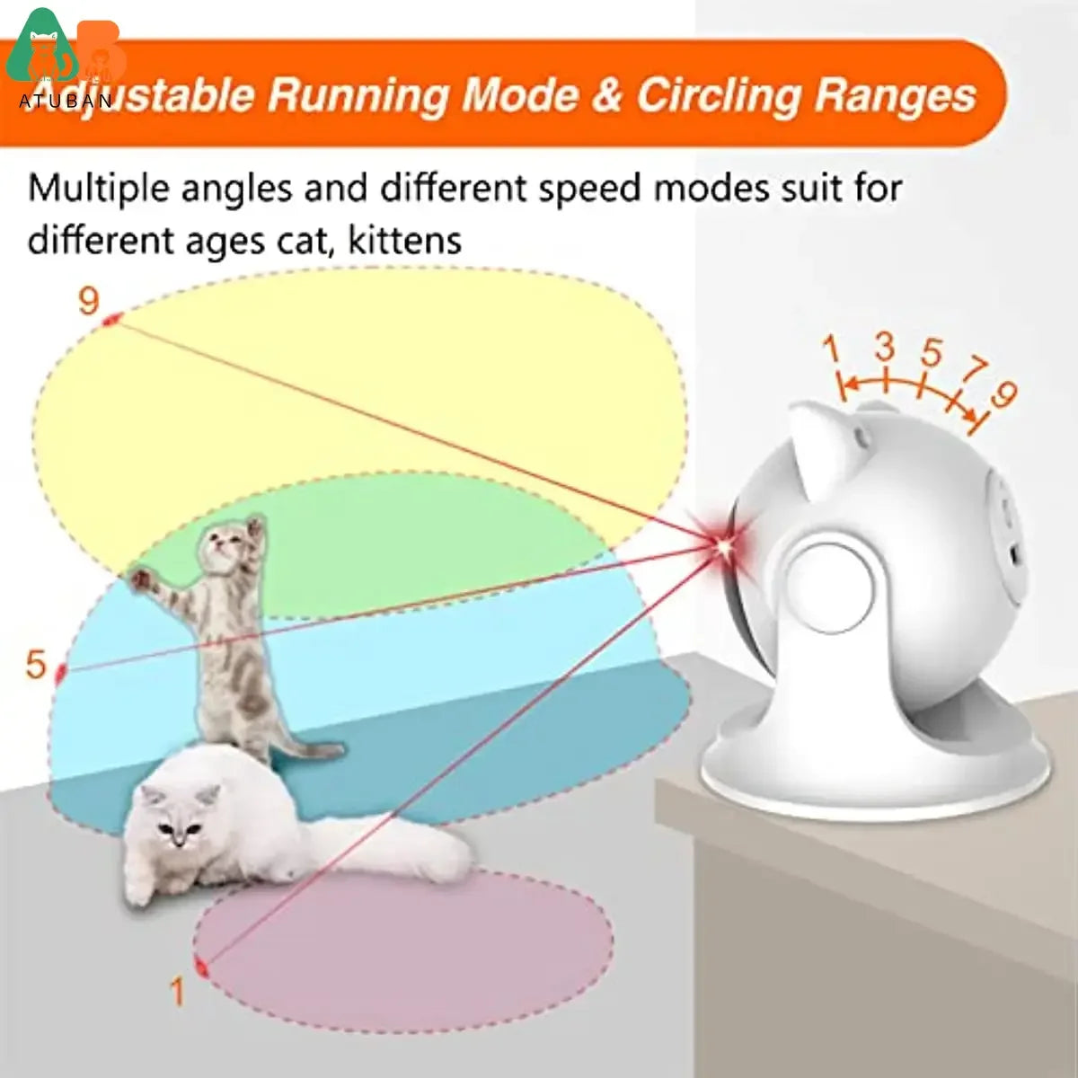 Automatisches Laserspielzeug für Katzen von ATUBAN – Interaktives Katzenspielzeug für Wohnungskatzen/Kätzchen/Hunde, mit schnellem/niedrigem Modus und einstellbaren Kreisbahnen
