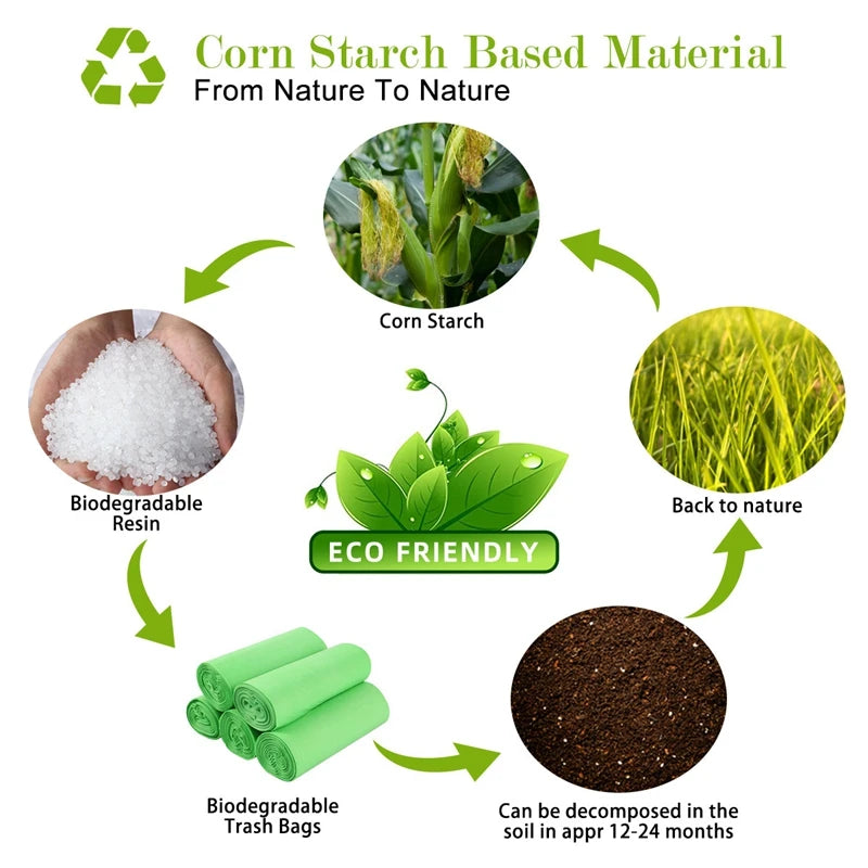 Neue Biologisch Abbaubare Hundekotbeutel – Großpackung – Duftende Kotbeutel aus Biobasis – Umweltfreundliche Beutel für Hunde- & Katzenkot – Mit Spender – Perfekt als Geschenk