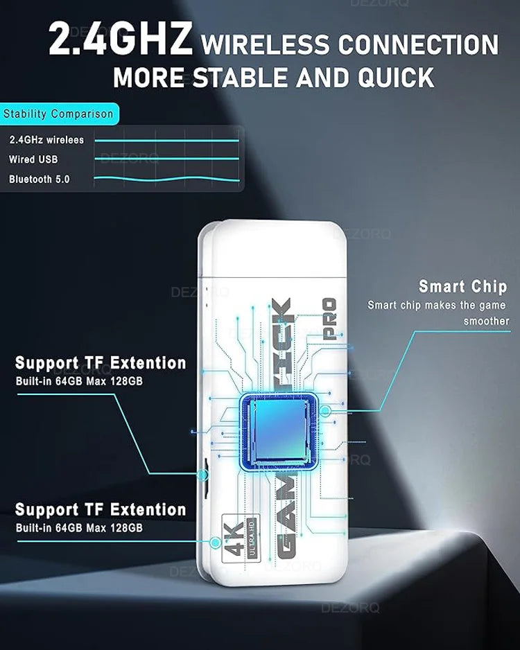 M15 Game Stick Pro Mini-TV-Handheld-Spielkonsole Drahtlose Gamepads Videospiel 64G 20000+ Retro-Spiel für PS1 NES SNES