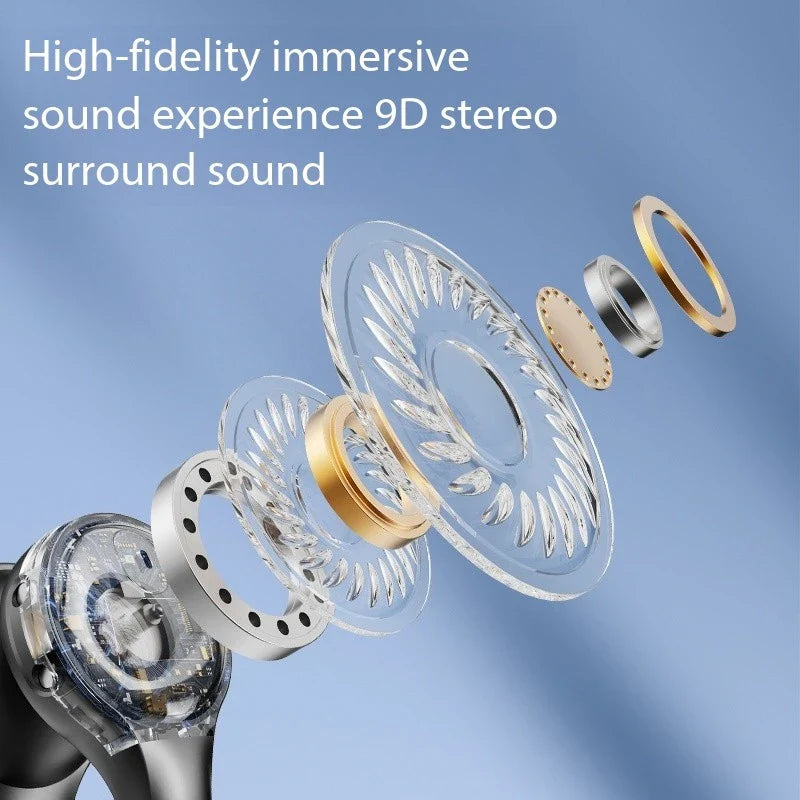 Wireless Ear Clip Headphones — Open Ear Bluetooth 5.3