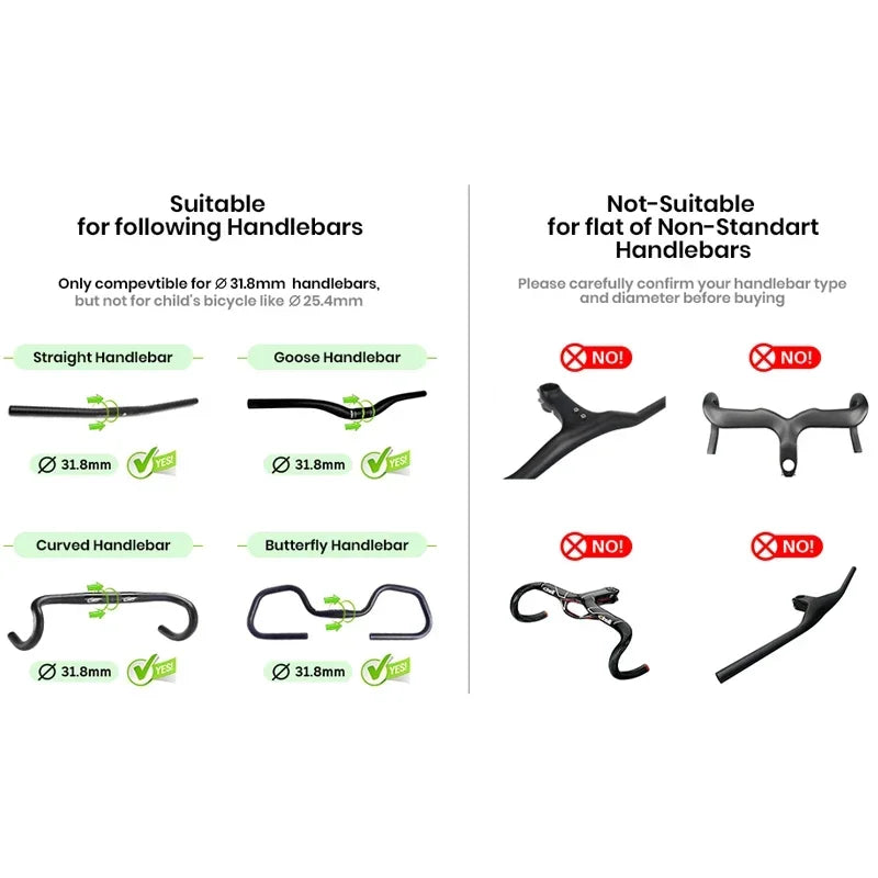 Uppel 10 in 1 Fahrradlicht 5000mAh wiederaufladbar Frontlampe mit Handyhalterung und Bluetooth-Lautsprecher, Fahrradklingel, Fahrradzubehör